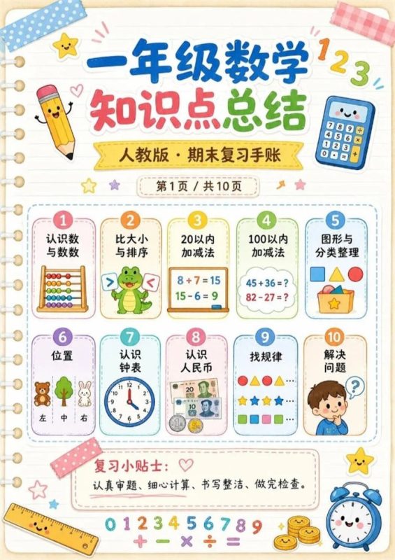 【10页高彩版】一年级数学知识点总结 收藏起来.pdf-985文库
