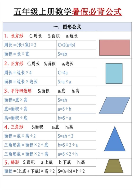 【6页完整版】26秋五（上）数学暑假必背公式《人教版》.pdf-985文库