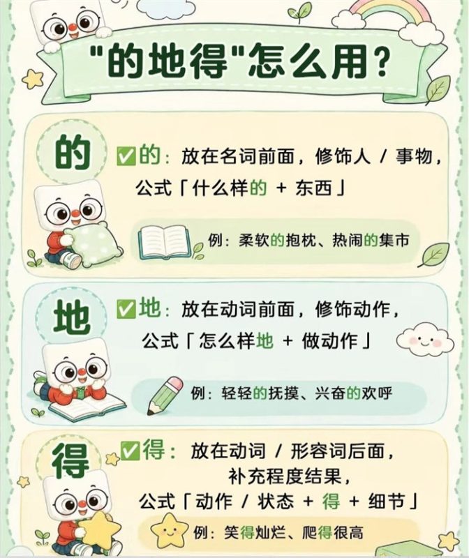 【7页高彩版】的地得怎么用.pdf-985文库