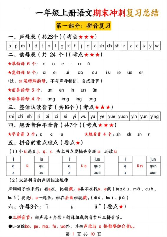 【10页完整版】26秋一年级上册语文《期末总复习》.pdf-985文库