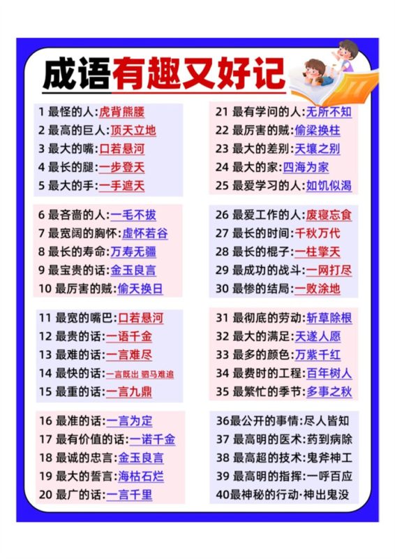 【7页完整版】26秋小升初秒记成语.pdf-985文库