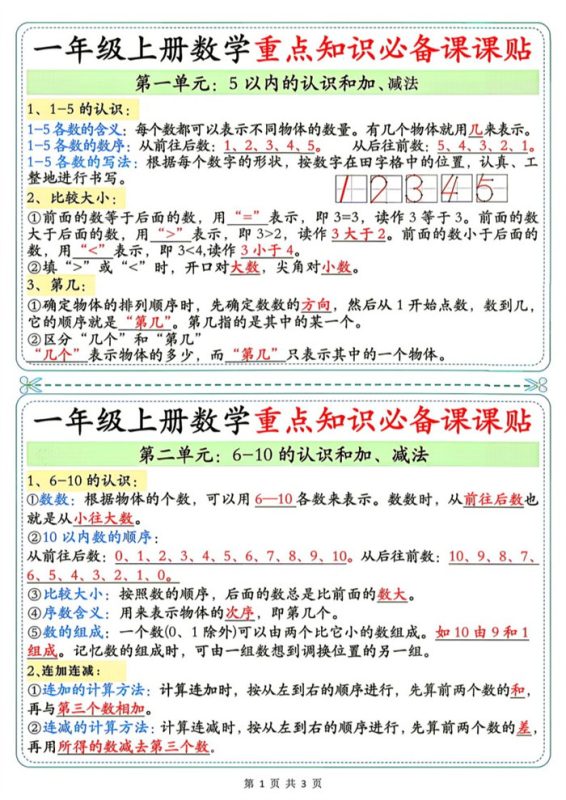 【3页完整版】26秋1年级数学上册《单元重点知识必备课课贴》人教(2).pdf-985文库
