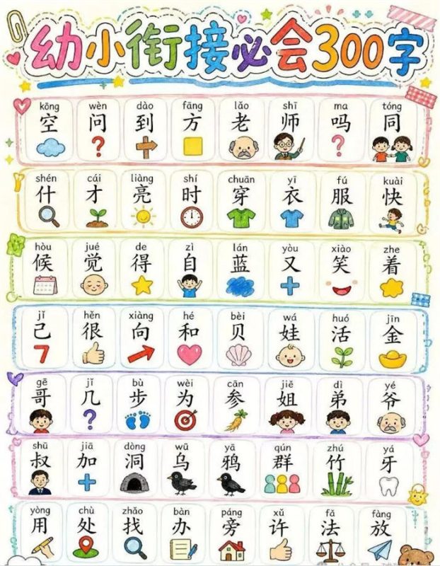 【5页高彩版】幼升小衔接必会300字.pdf-985文库