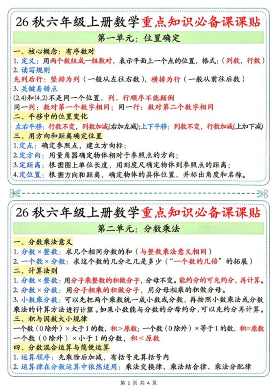 【4页完整版】26秋6年级数学上册《单元重点知识必备课课贴》人教.pdf-985文库