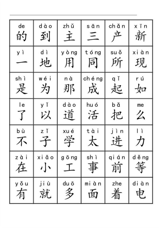 【72页高清版】幼小衔接语文 三千识字检测表.pdf-985文库