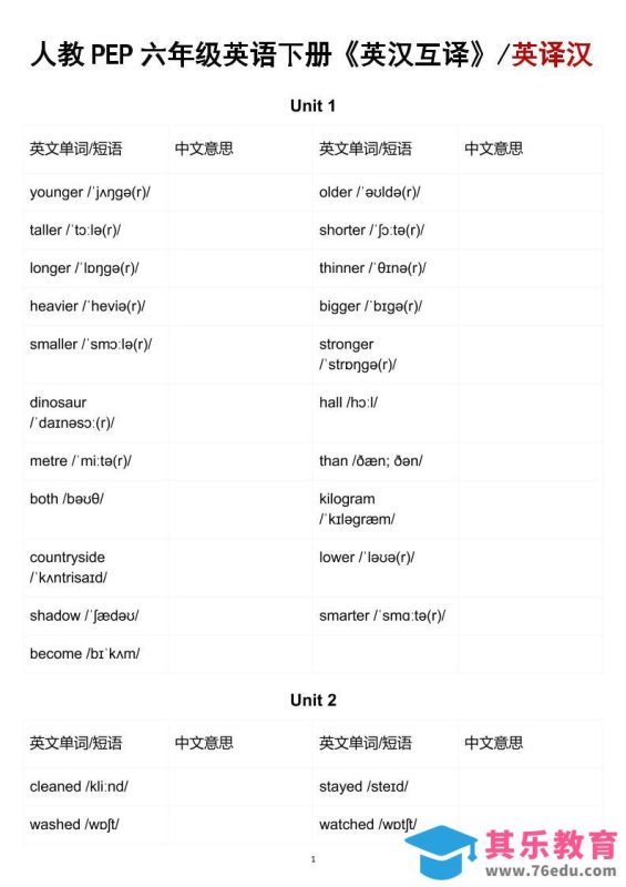 六年级下英语英汉互译练习《人教版PEP》-985文库
