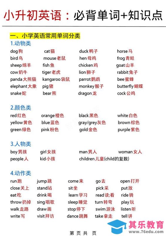 六年级下英语小升初必背单词+知识点《人教PEP》-985文库