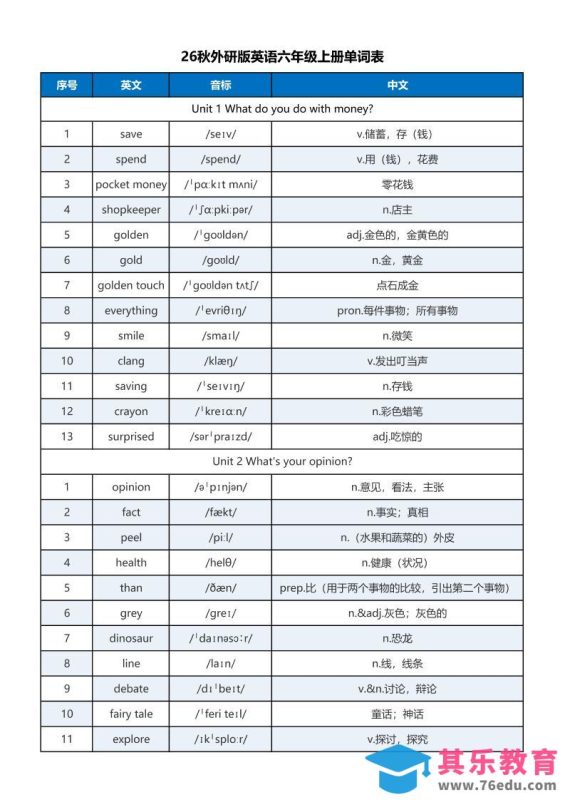 新外研六上英语单词表含音标-985文库