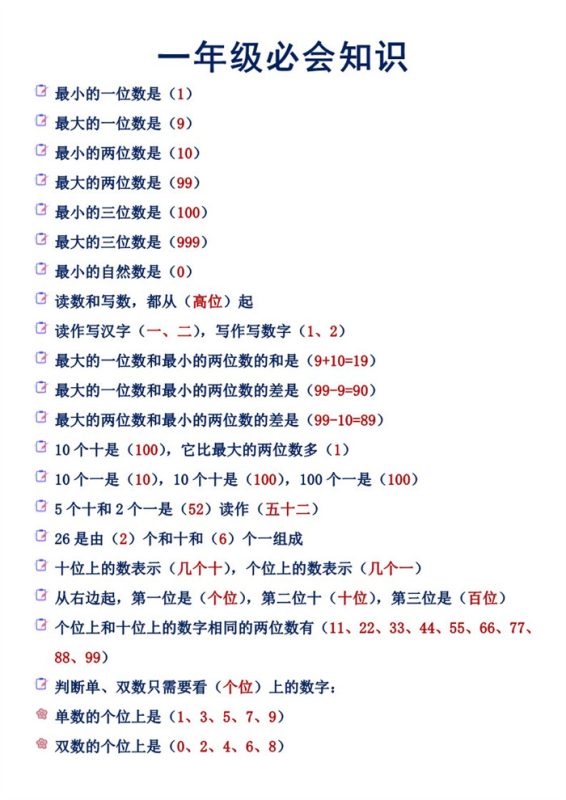 【6页完整版】一年级必会数学知识.pdf-985文库