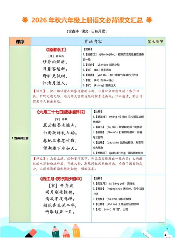 【7页完整版】26秋六年级上册语文必背课文汇总.pdf-985文库
