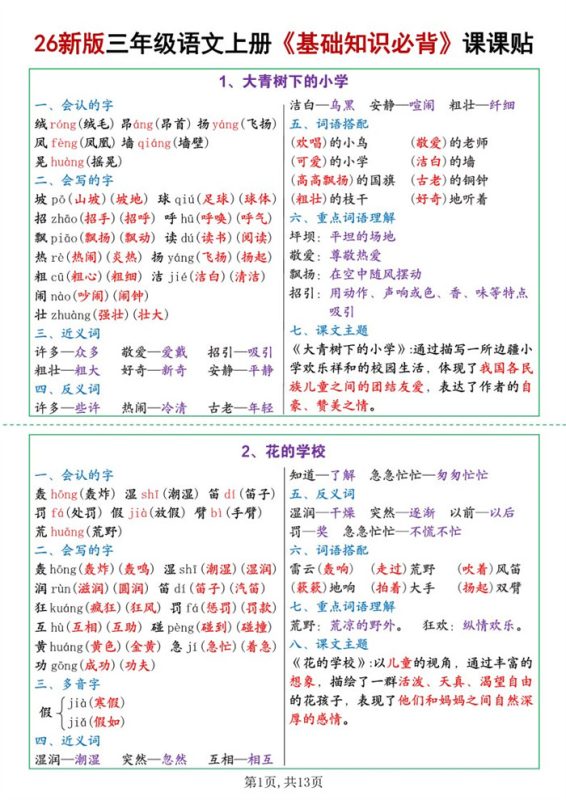 【13页完整版】26秋三年级语文上册《基础知识必背》课课贴.pdf-985文库