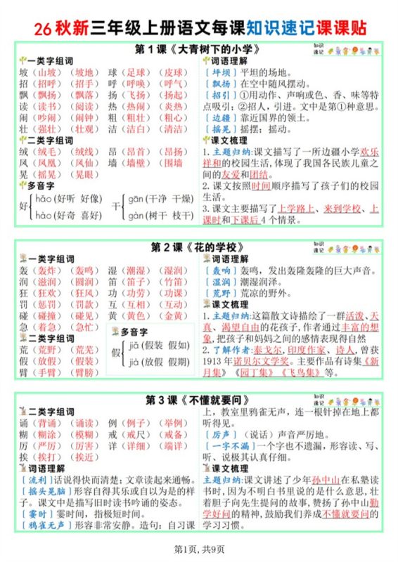 【9页完整版】26秋三年级语文上册《知识速记课课贴》.pdf-985文库