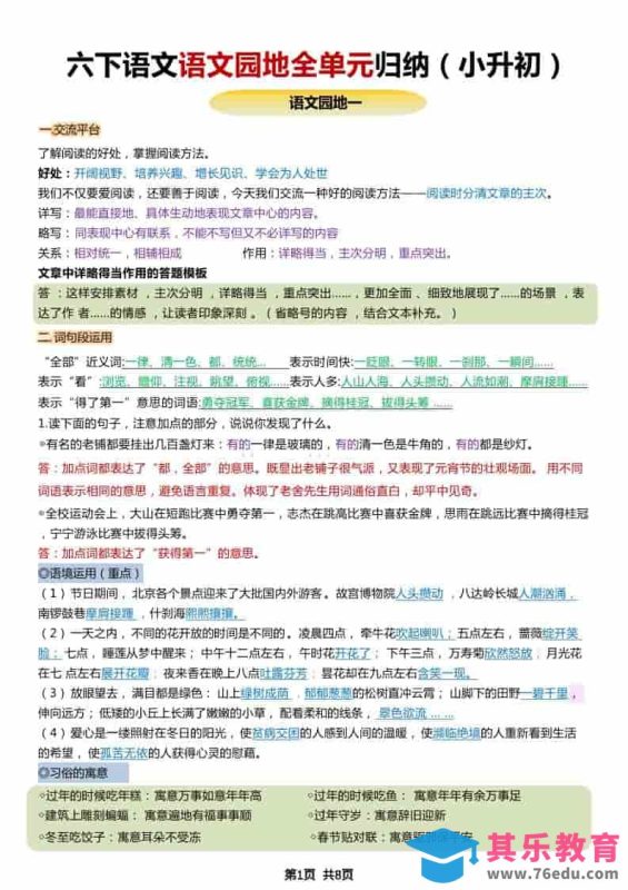 六年级下语文小升初园地全册重点归纳-985文库