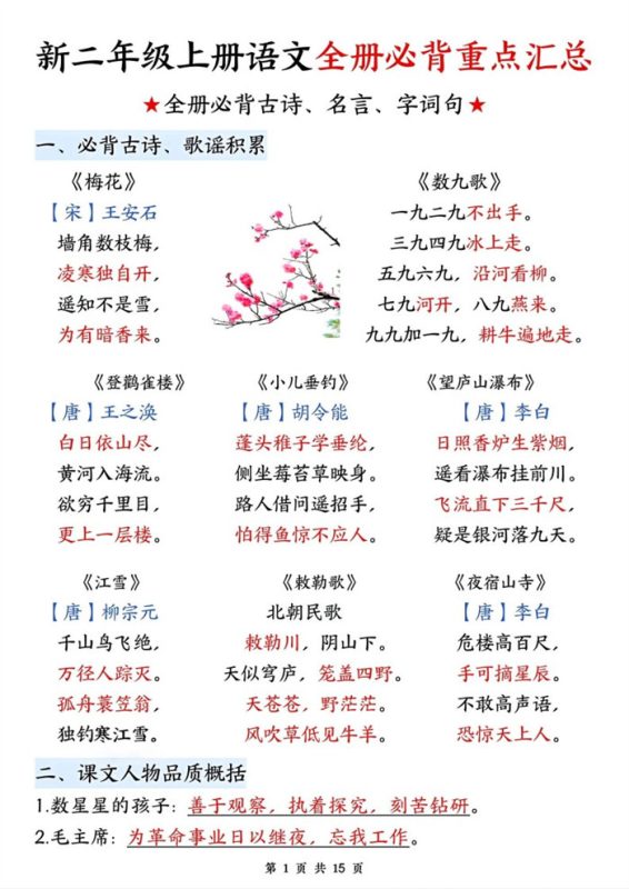 【6页完整版】26秋二年级上册语文全册必背重点汇总-梅花.pdf-985文库