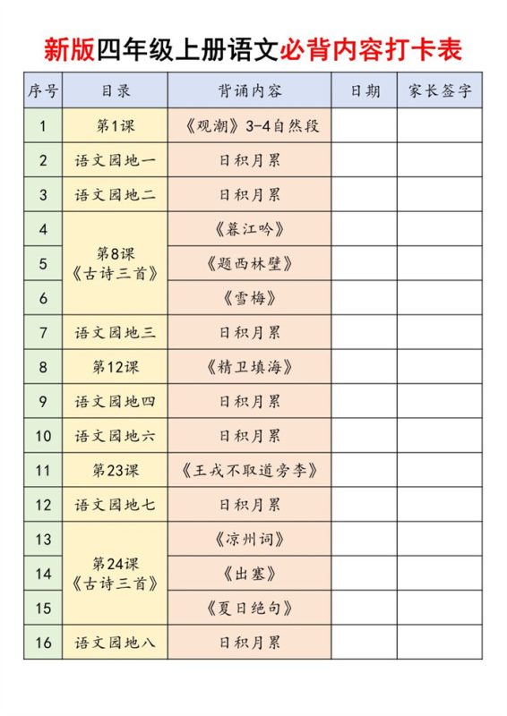 【17页完整版】26秋新四(上)语文课内必背内容闯关.pdf-985文库