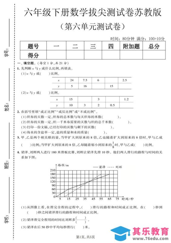 六年级下数学第六单元拔尖测试卷《苏教版》-985文库