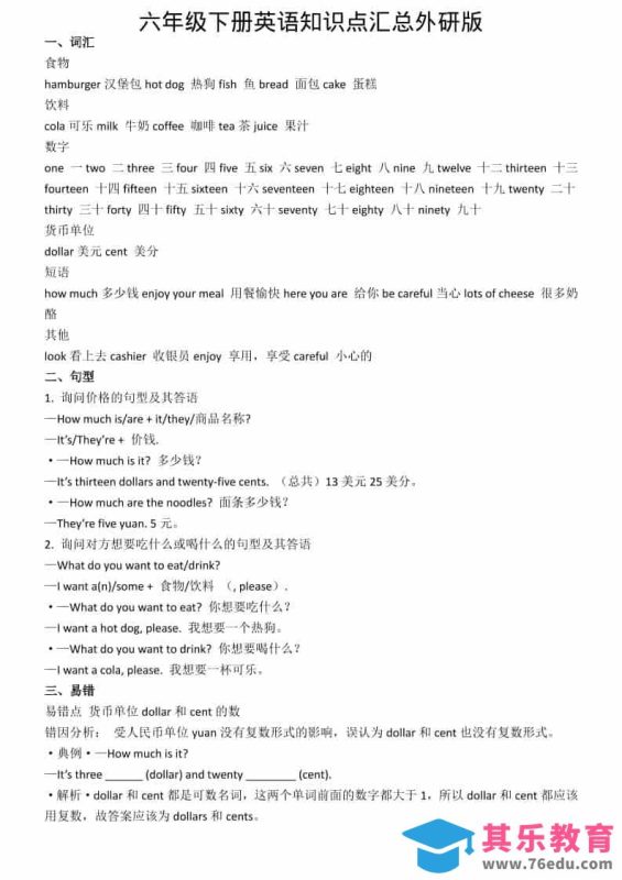 六年级下英语知识点汇总《外研版》-985文库