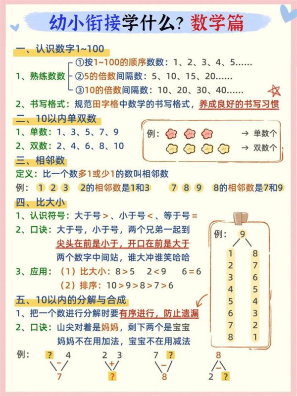 【3页完整版】幼小衔接数学篇.pdf-985文库