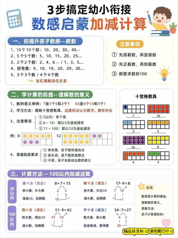 【7页高彩版】幼升小必备数感训练,加减计算启蒙套装.pdf-985文库