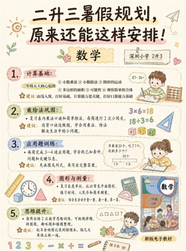 【3页完整版】26秋原来二升三的暑假可以做这么多，拿去吧.pdf-985文库