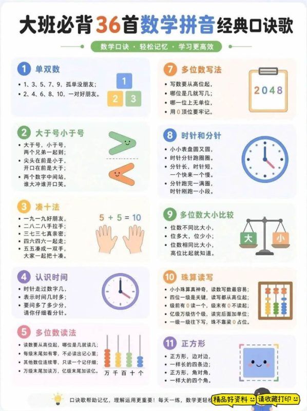 【7页高彩版】36首专属儿歌，搞定幼升小拼音数学.pdf-985文库