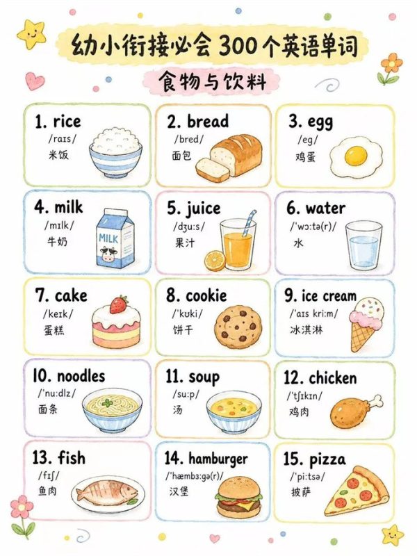 【13页高彩版】300个幼小衔接必会的英语单词大全.pdf-985文库