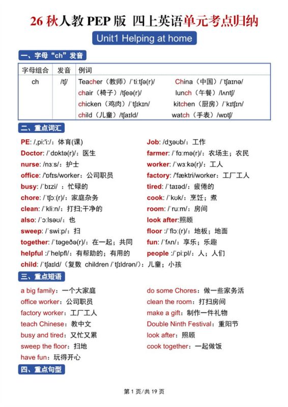 【19页完整版】26秋人教PEP版_四上英语单元考点归纳-s416.pdf-985文库