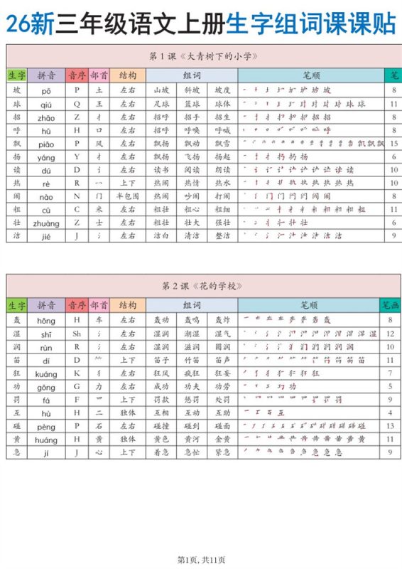 【11页完整版】26秋三年级语文上册《生字组词课课贴》.pdf-985文库