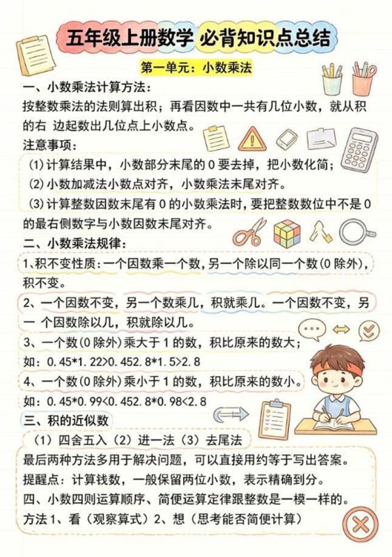 【7页高彩版】26秋五年级上册数学全册必背知识点,赶紧收好!.pdf-985文库