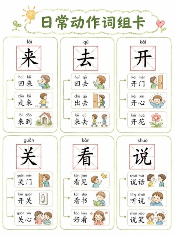 【9页高彩版】一年级上儿童认字造词卡.pdf-985文库